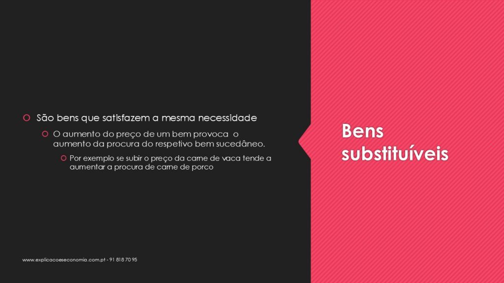 O que é um bem substituíveis 