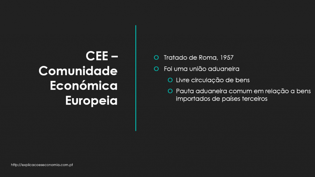Cap. XII – Economia portuguesa no contexto da União Europeia