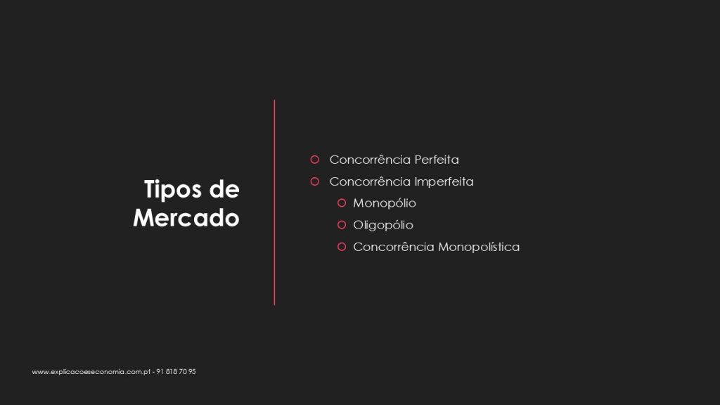 Concorrência Perfeita e Imperfeita