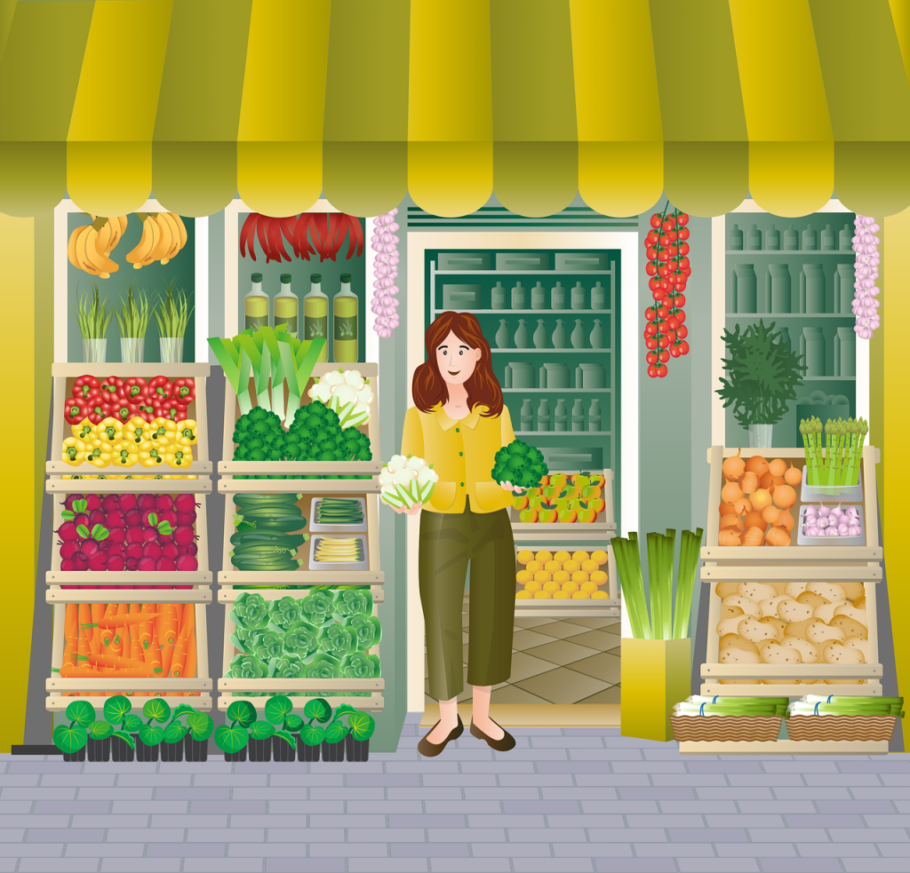 Exercícios sobre Preços e Mercados