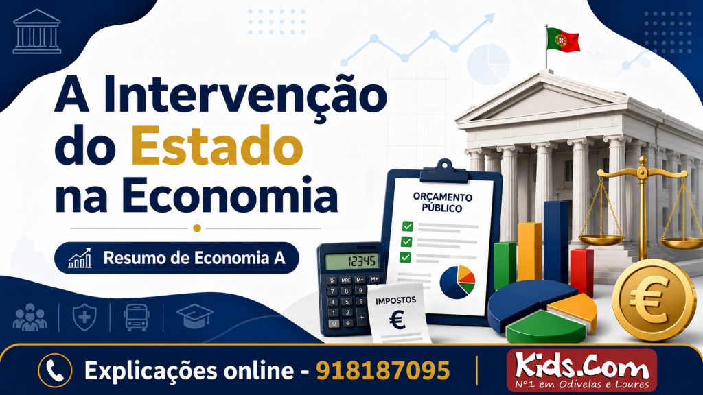 Intervenção do Estado na Economia – Funções do Estado
